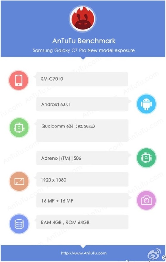 Samsung Galaxy C7 Pro в AnTuTu