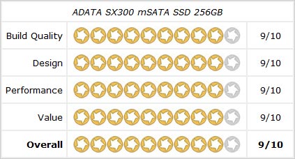 Обзор и тест ADATA SX300