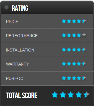 Обзор и тест видеокарты Diamond Radeon HD 7870 GHz Edition