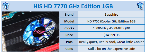 Обзор HIS Radeon HD 7770 iCooler
