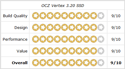 Обзор и тест OCZ Vertex 3.20