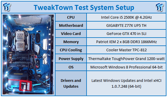 Обзор и тест быстрой флешки SanDisk Extreme 64ГБ