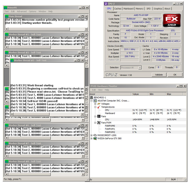 Обзор AMD FX-8150