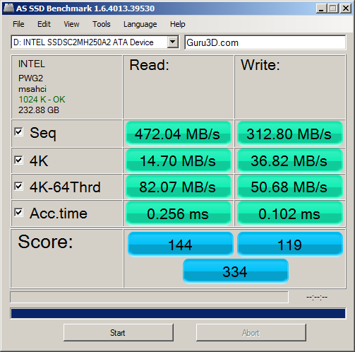 Обзор и тестирование SSD Intel 510 серии