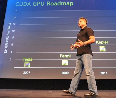 Фото мистера Хуанга, блуждающего на фоне слайда с Roadmap'ом решений Nvidia