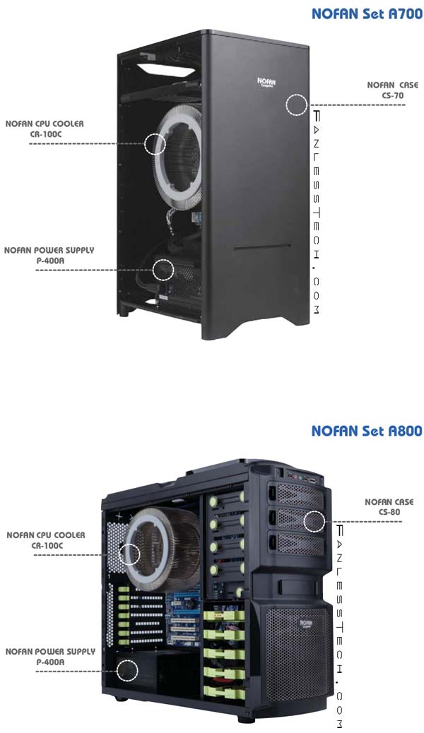 Основы для ПК в виде A700 и A800