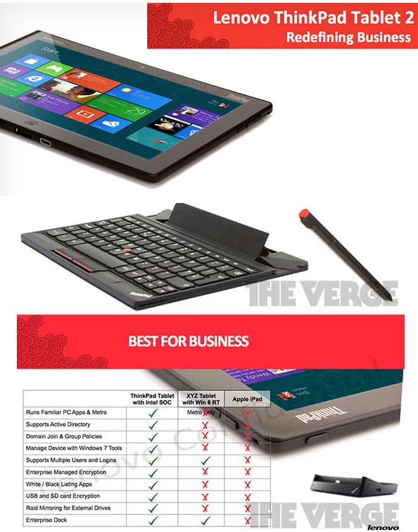 На фото показан планшет Lenovo ThinkPad Tablet 2