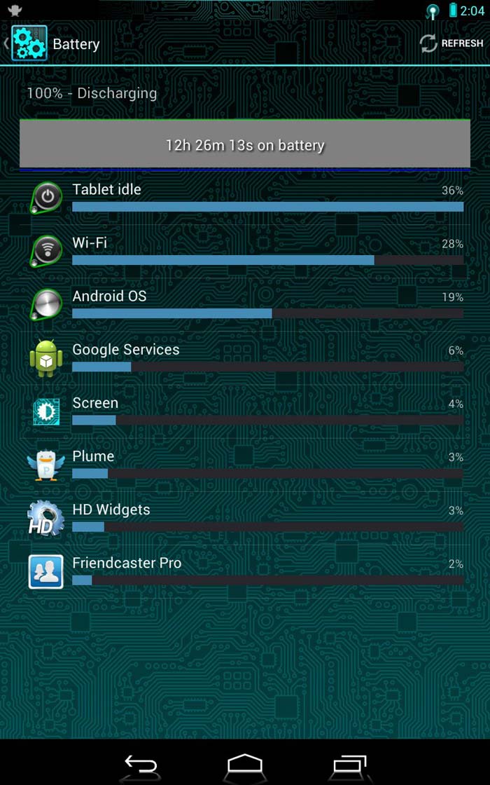 Время жизни батареи разогнанного Nexus 7
