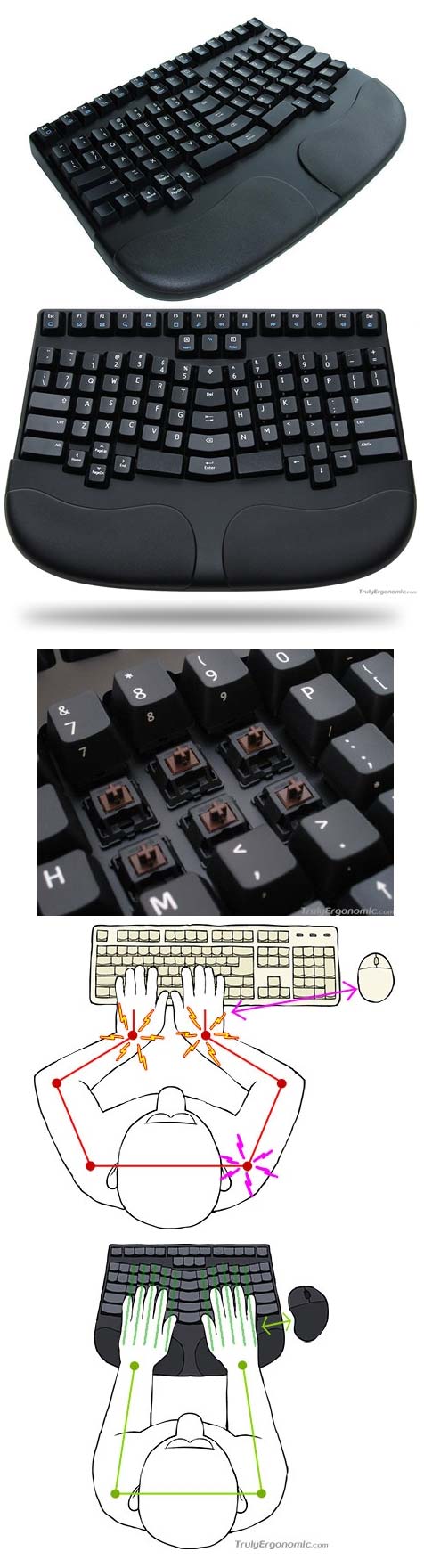 Truly Ergonomic 209 - ещё одна эргономичная клавиатура