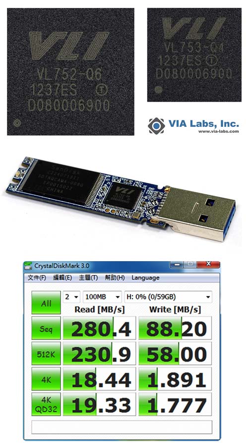 VIA Labs предлагает новинки в лице VIA VL752 и VIA VL753