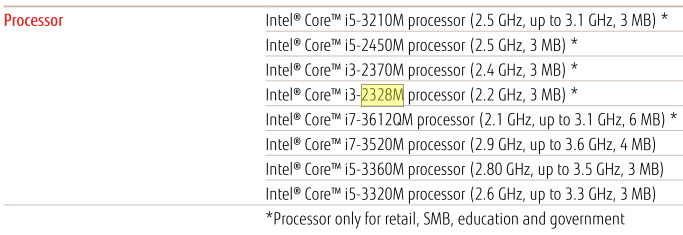 На скриншоте виден Intel Core i3-2328M