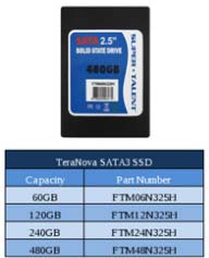 Super Talent предлагает SSD серии TeraNova