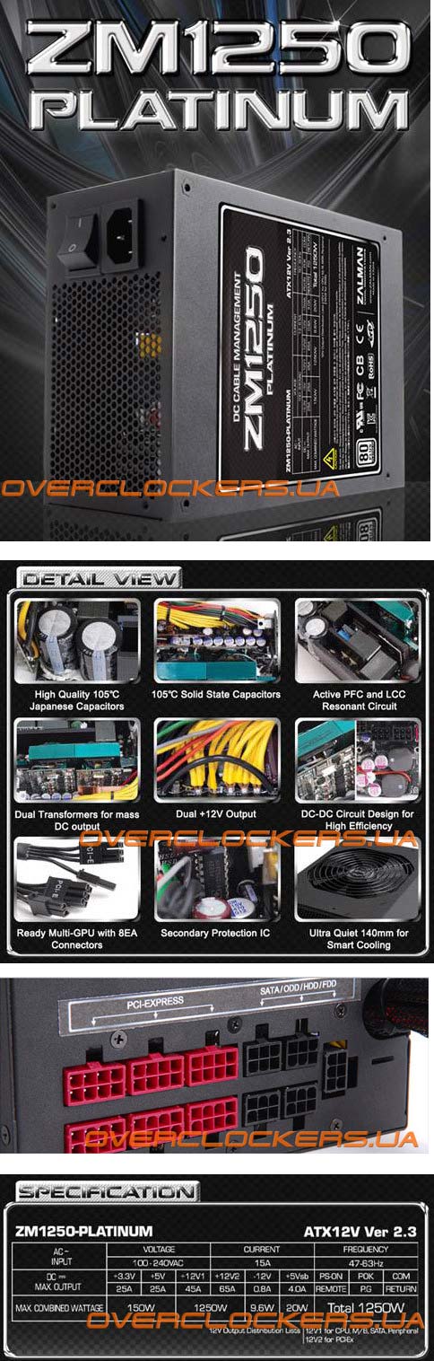 Блок питания Zalman ZM1250 Platinum и его "навороты"