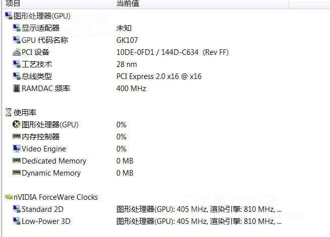 GeForce GT 650M (Kepler GK107)