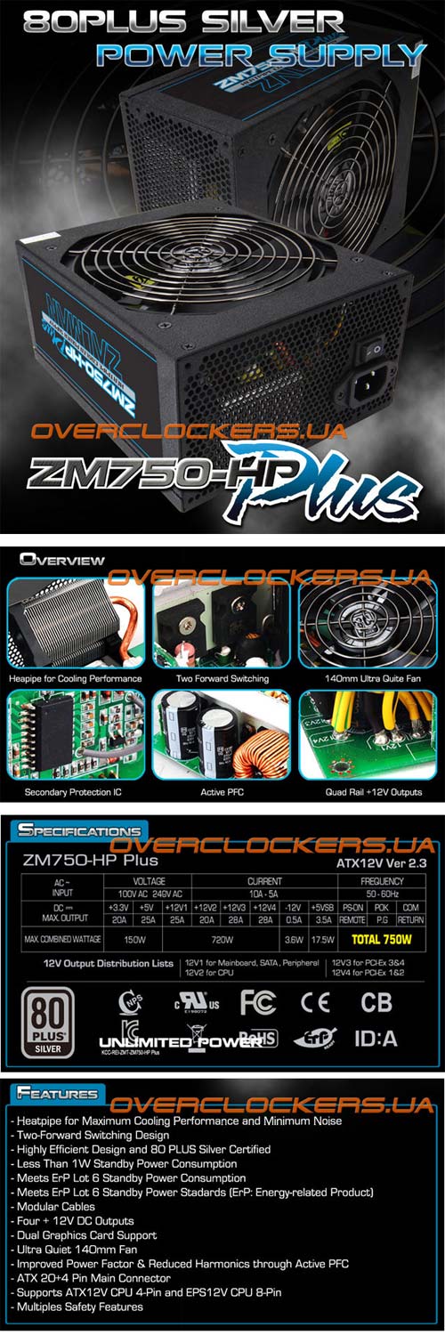 Блок питания Zalman ZM750-HP Plus