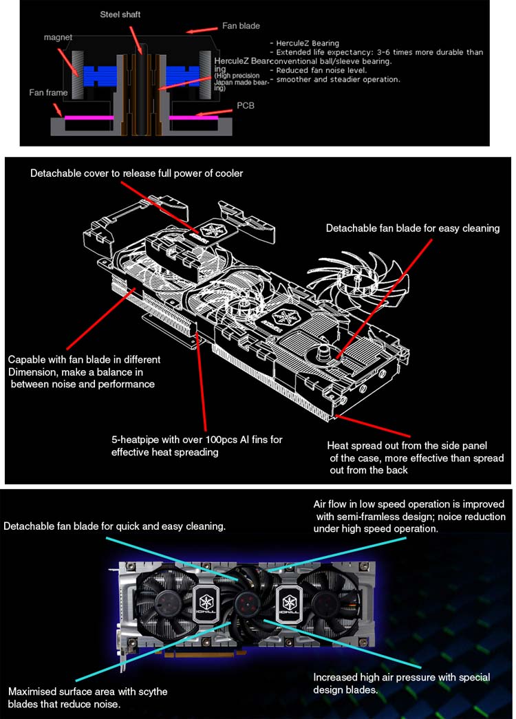 Разъяснения по поводу Inno3D iChill HerculeZ 3000 GTX 680