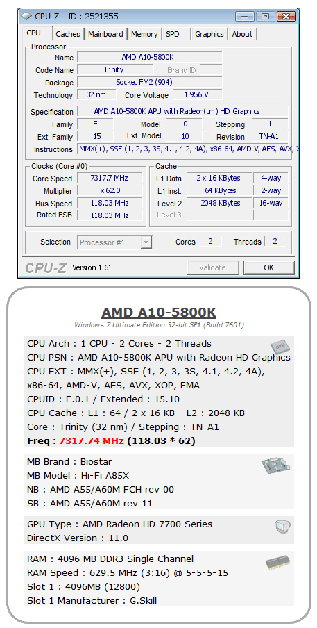 Очередной рекорд разгона APU A10-5800K