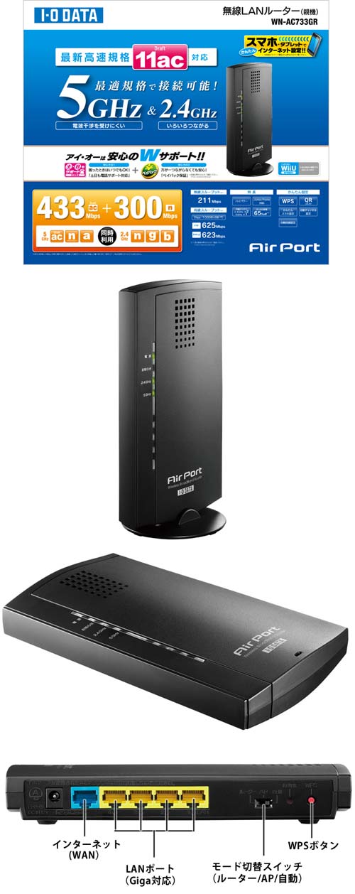 Новый роутер от I-O Data - WN-AC733GR Новый роутер от I-O Data - WN-AC733GR