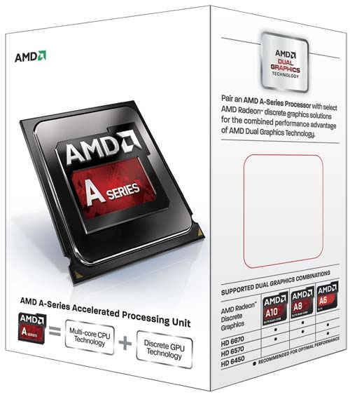 Новый APU от AMD - A10-6700T