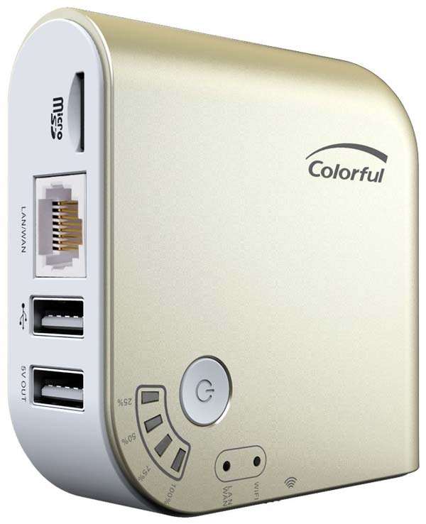 Вот как выглядит роутер CW5200 от Colorful