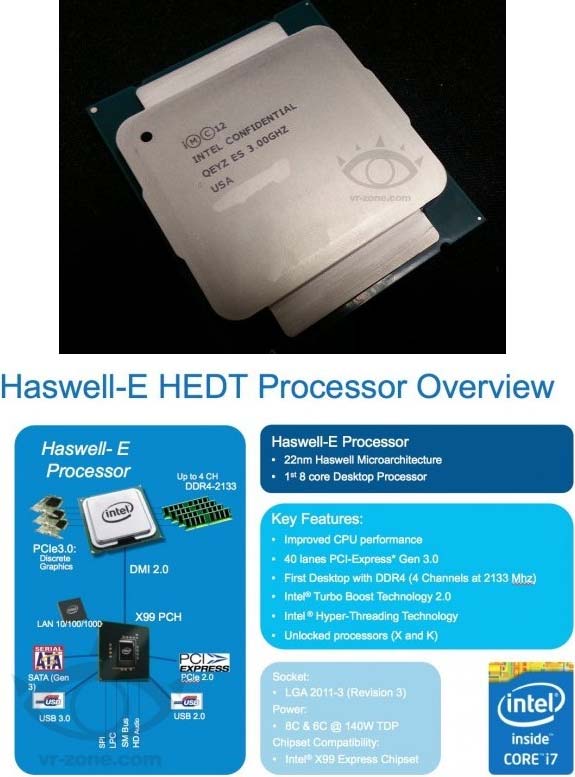 Первое фото процессора Haswell-E