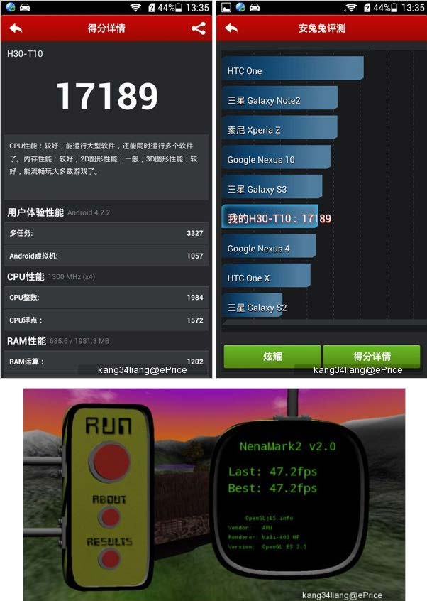 Тесты Huawei Honor 3C