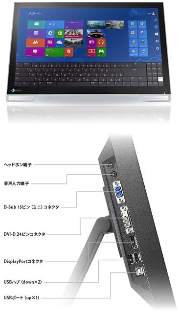 EIZO демонстрирует монитор FlexScan T2381W