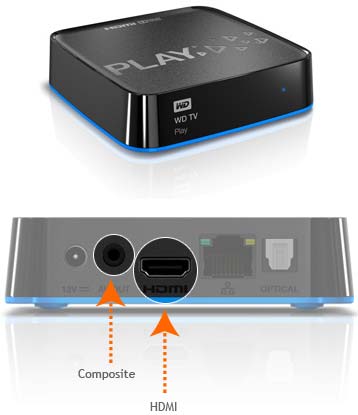 WD представляет медиаплеер TV Play