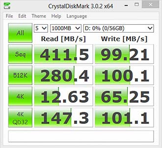 CrystalDiskMark Bench Results