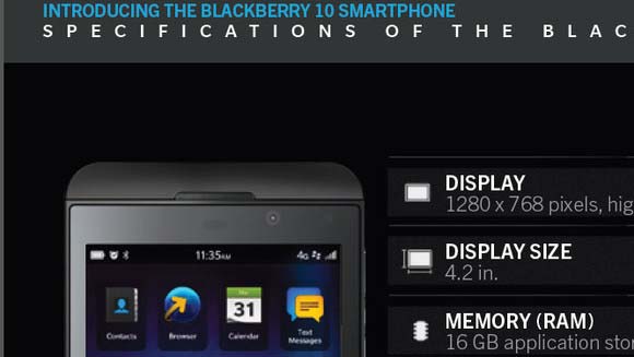 Blackberry скоро покажет новый смартфон серии L