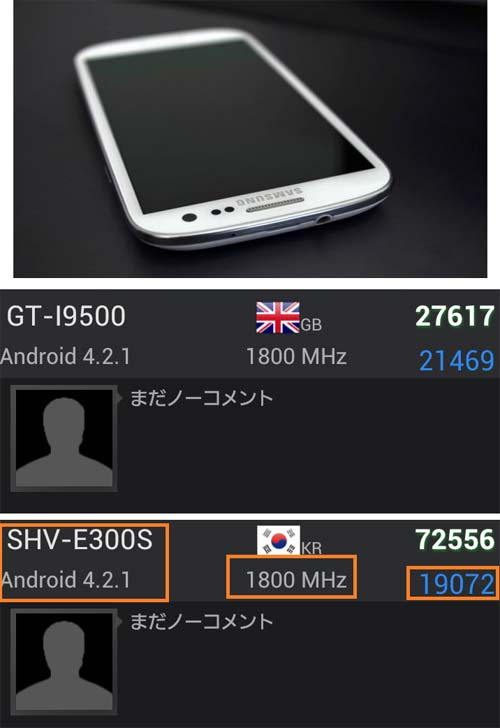Рендер и результаты тестов смартфона Samsung Galaxy S IV