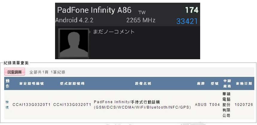 Грядёт новый вариант PadFone Infinity от ASUS