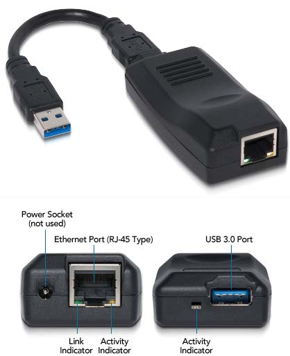 Sonnet предлагает сетевой адаптер Presto Gigabit USB 3.0