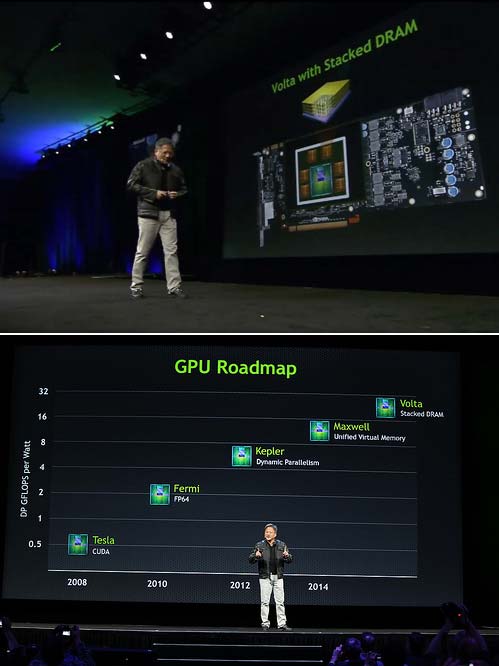 Фото с презентации новых проектов Nvidia