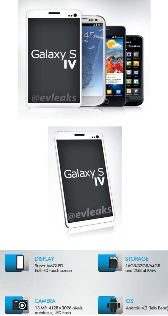 Рендеры Samsung Galaxy S 4