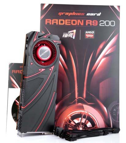 Radeon R9 290