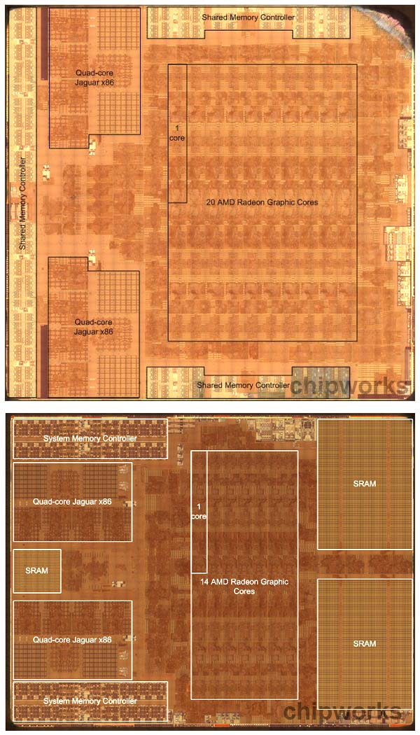 Посмотрим на изделия AMD внутри Xbox One и PlayStation 4 поближе... Посмотрим на изделия AMD внутри Xbox One и PlayStation 4 поближе...