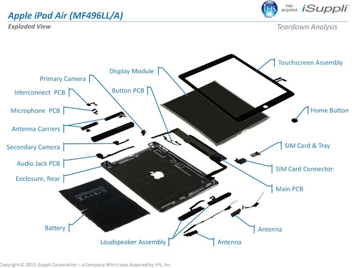 Вот из чего состоит iPad Air