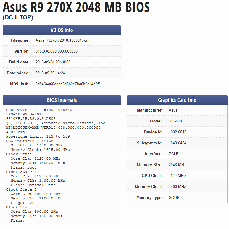 Спецификации ASUS Radeon R9 270X DirectCU II TOP (R9270X-DC2T-2GD5)