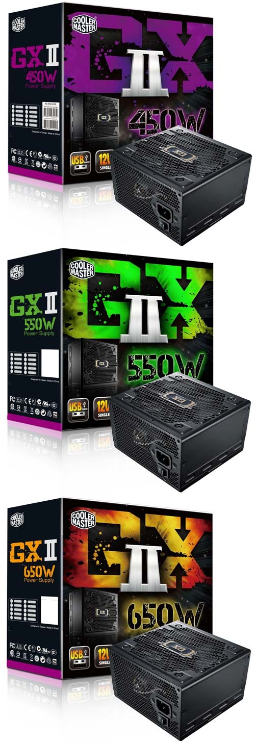 Коробки блоков питания Cooler Master GX II