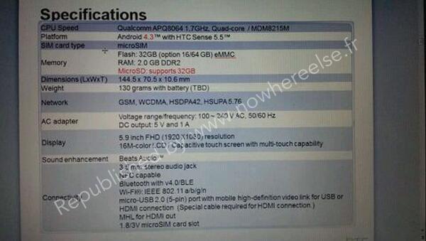 Спецификации HTC One Max