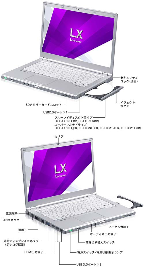 13.3" ноутбук серии Let's note LX3 от Panasonic