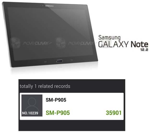 Планшет Galaxy Note 12.2 от Samsung