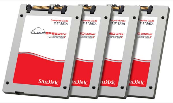 Разные накопители серии CloudSpeed от SanDisk