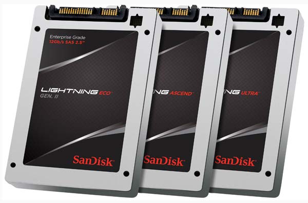На фото показаны устройства серии Lightning Gen. II от SanDisk