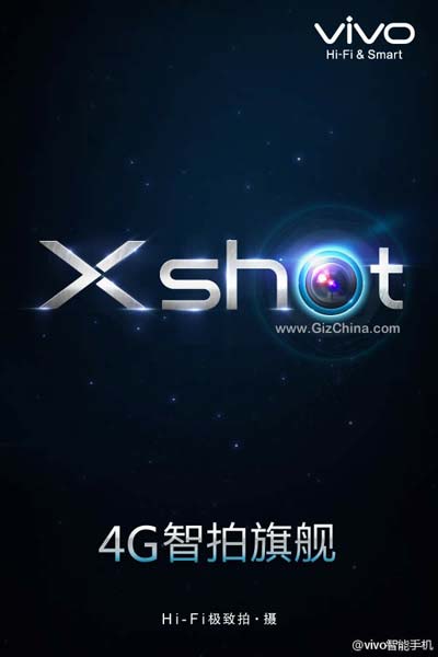 Слайд по теме Vivo Xshot Слайд по теме Vivo Xshot