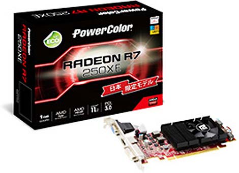 Видеокарта Radeon R7 250XE от PowerColor