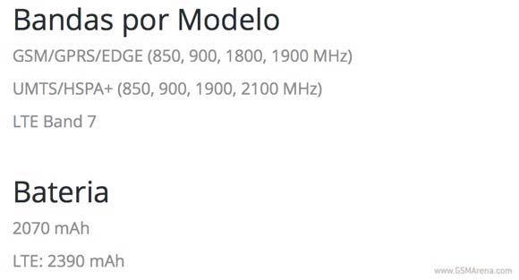 На фото сведения о Moto G (2014) с 4G LTE