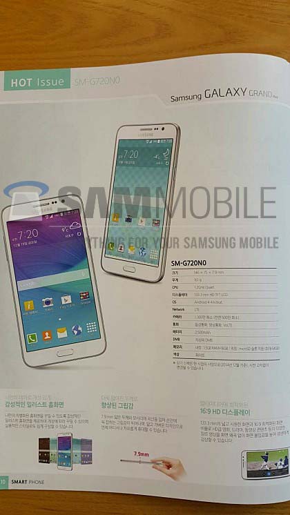 На фото показано устройство Galaxy Grand Max от Samsung