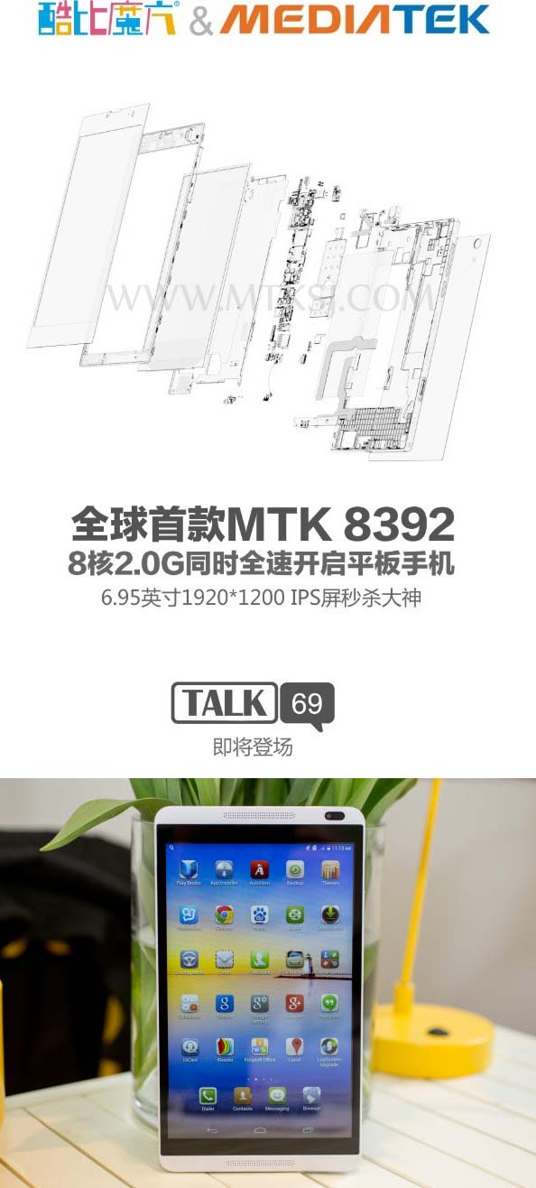 Планшеты Cube Talk 69 и Huawei MediaPad M1